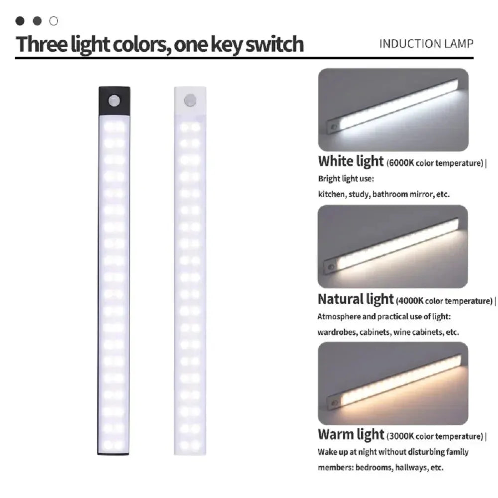 LED Cabinet Light USB Type-C Rechargeable Motion Sensor Led Lamp for Kitchen Wardrobe Cabinet Lighting 20cm/30cm/40cm/50cm/60cm NestNook